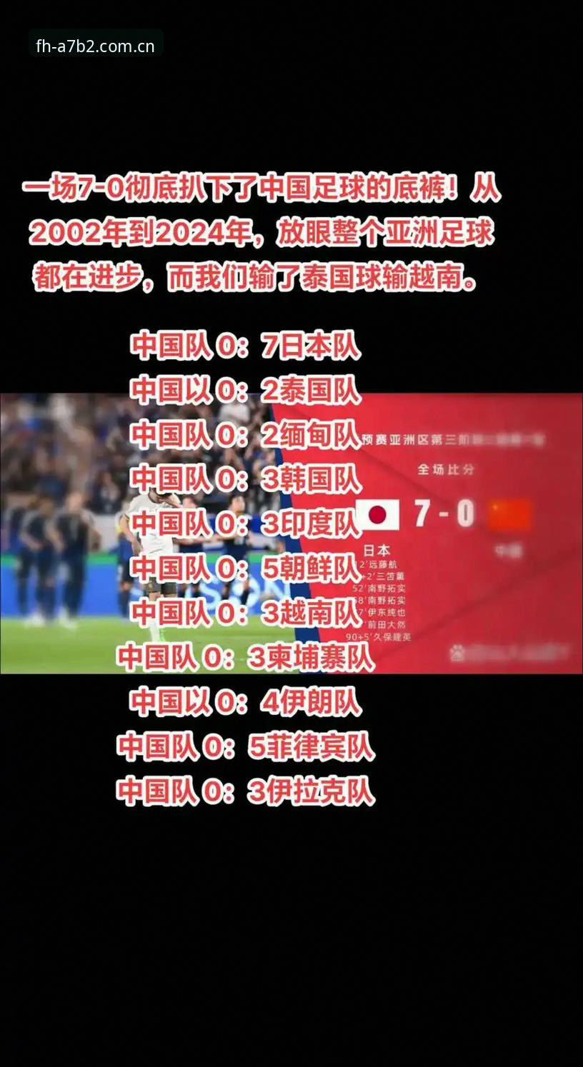 世界杯扩军66队实用指南：中国男足参赛机遇与FH体育赛事直播必备知识