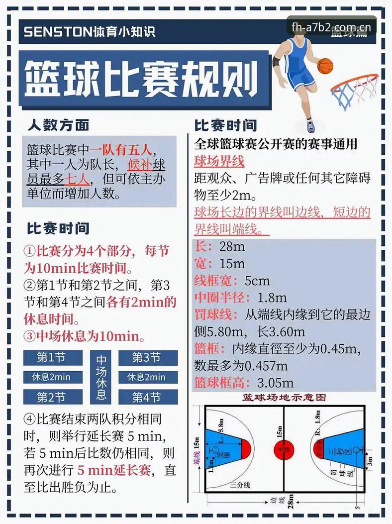 CBA季后赛G4关键战役：北京男篮生死战调整策略使用教程